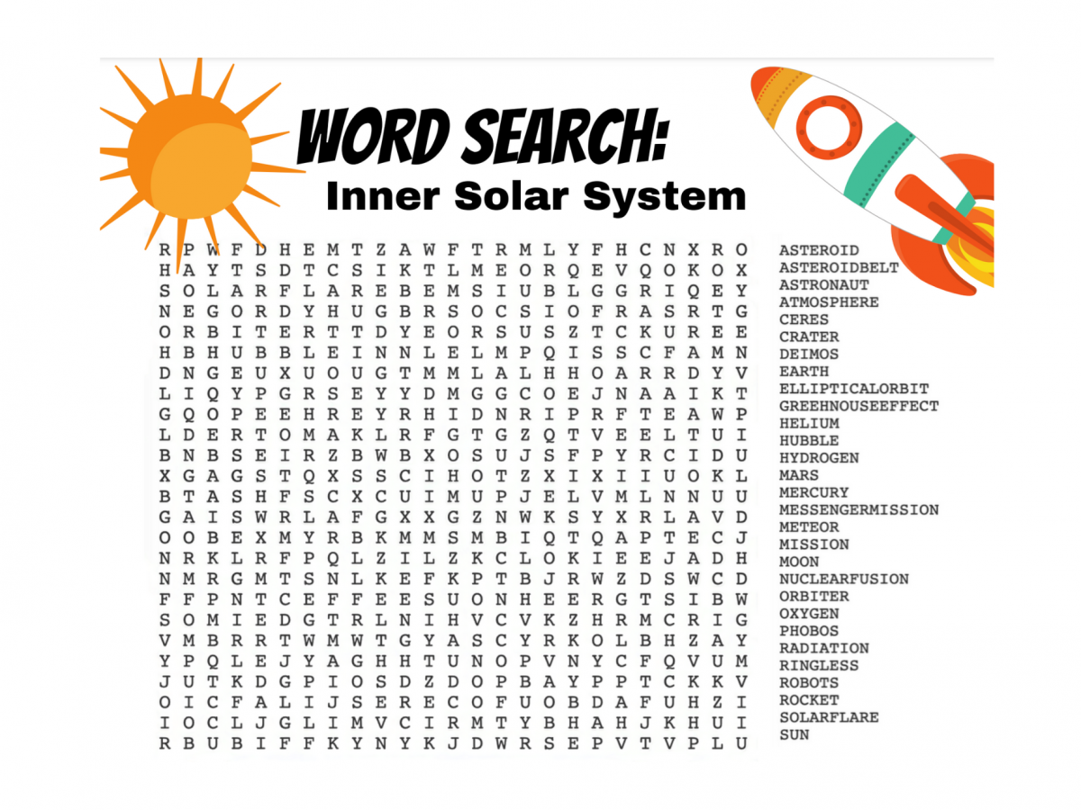 Word Search: Inner Solar System